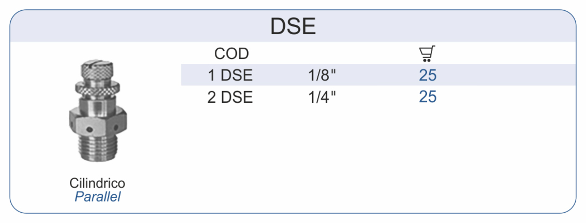 Dse Riser Regulators