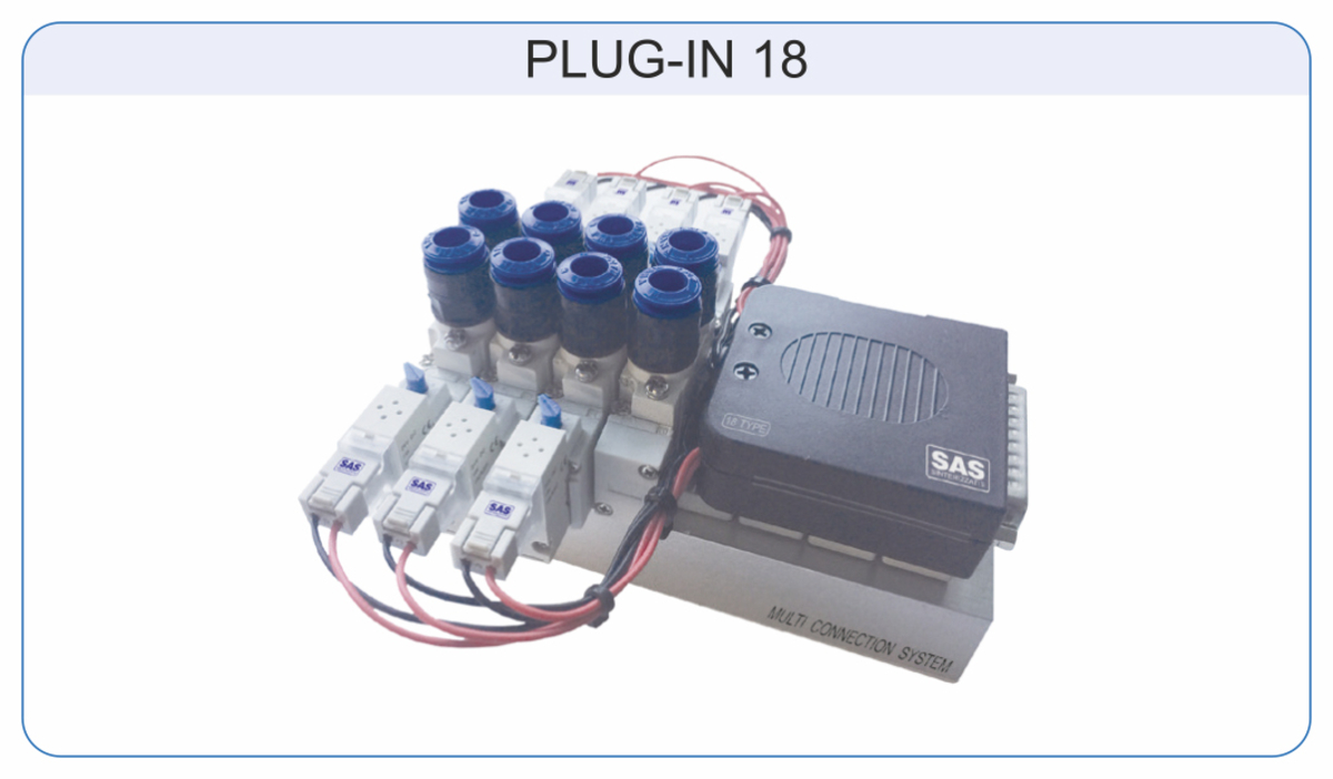 Multipolar valves