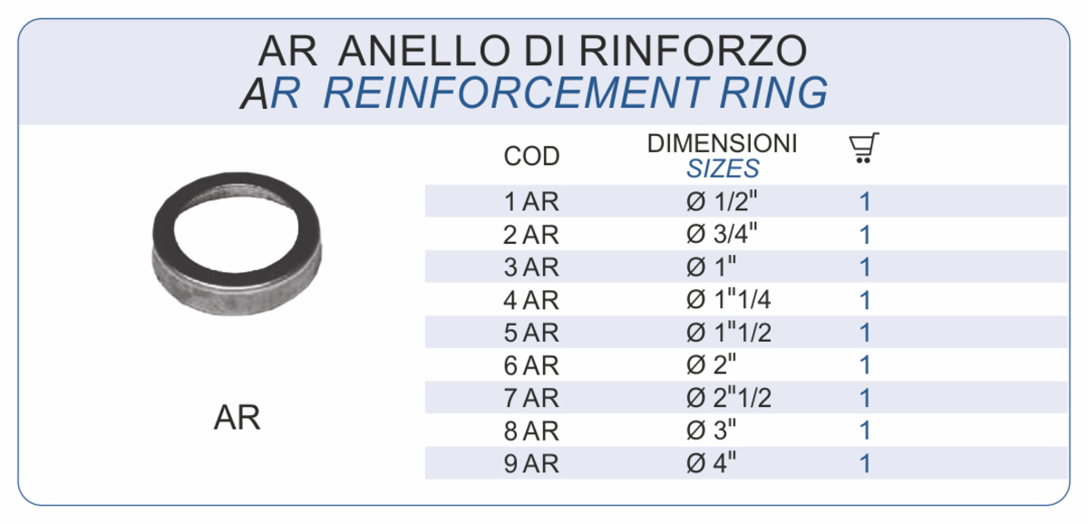 Anello di compressione per compressori per aerografi AS20W/AS18-2/A18B Anello di compressione per compressori per aerografi AS20W/AS18-2/A18B